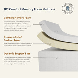 10 Inch Full Comfort Memory Foam Mattress Mattresses Plank+Beam 