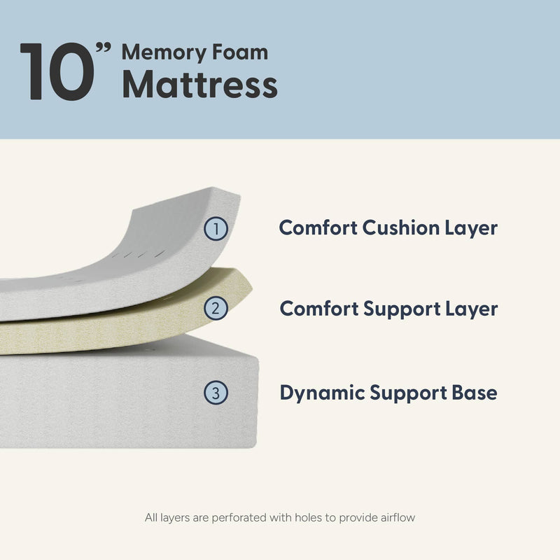10-inch memory foam mattress with comfort cushion layer, support layer, and dynamic support base for optimal comfort and airflow.
