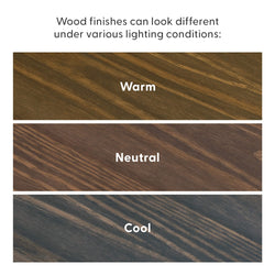 Comparison of wood finishes under different lighting conditions: warm, neutral, and cool tones.