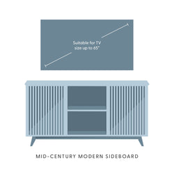 Mid-century modern sideboard suitable for TVs up to 65 inches, featuring elegant slatted design and storage shelves.