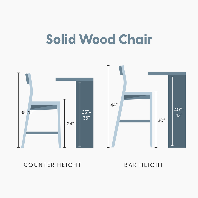 Solid wood chair dimensions infographic: counter-height chair — seat 24" and overall 38.25", fits 35–38" counters; bar-height chair — seat 30" and overall 44", fits 40–43" bar counters.