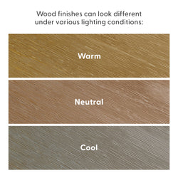 Three wood-grain panels labeled Warm, Neutral, and Cool showing how wood finishes and color vary under different lighting conditions