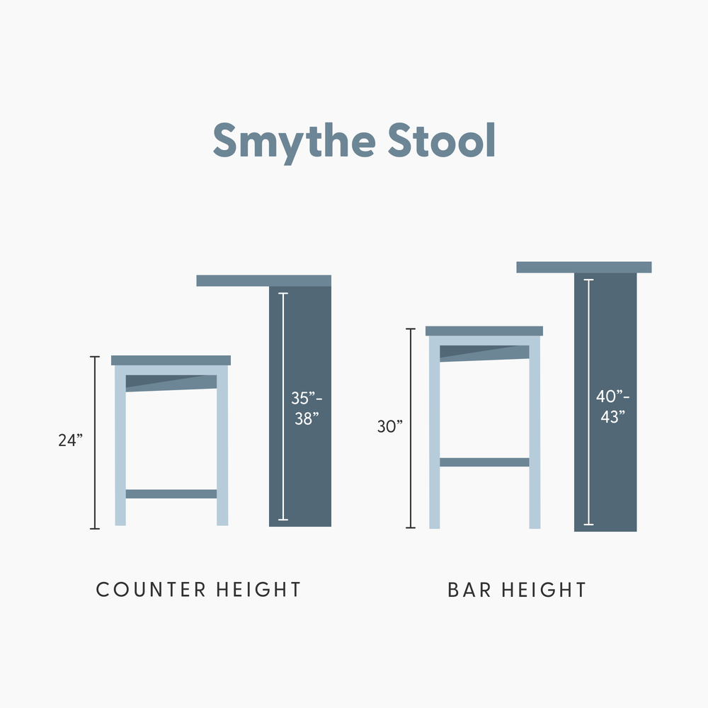 Diagram showing Smythe stool counter height at 24 inches and bar height at 30 inches, compared to table heights of 35-38 inches and 40-43 inches respectively.