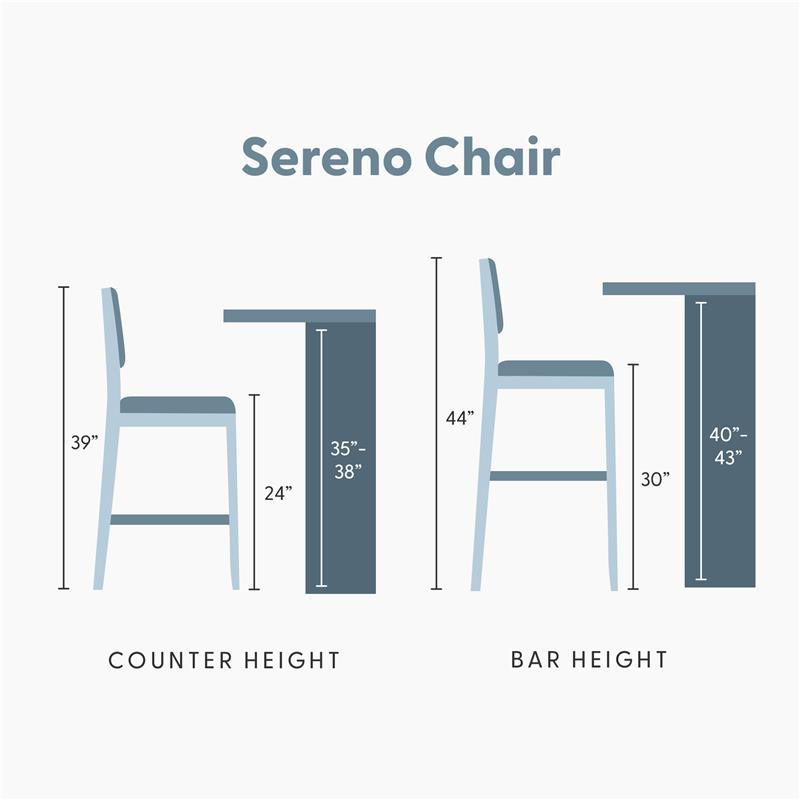 Sereno Chair height guide showing counter-height chair (39″ overall, 24″ seat) for counters 35–38″ and bar-height chair (44″ overall, 30″ seat) for bars 40–43″