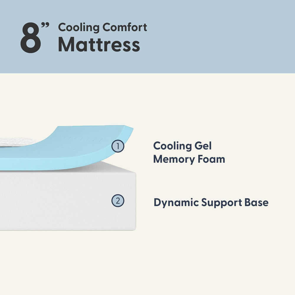 8-inch cooling comfort mattress with cooling gel memory foam and dynamic support base for enhanced sleep quality.