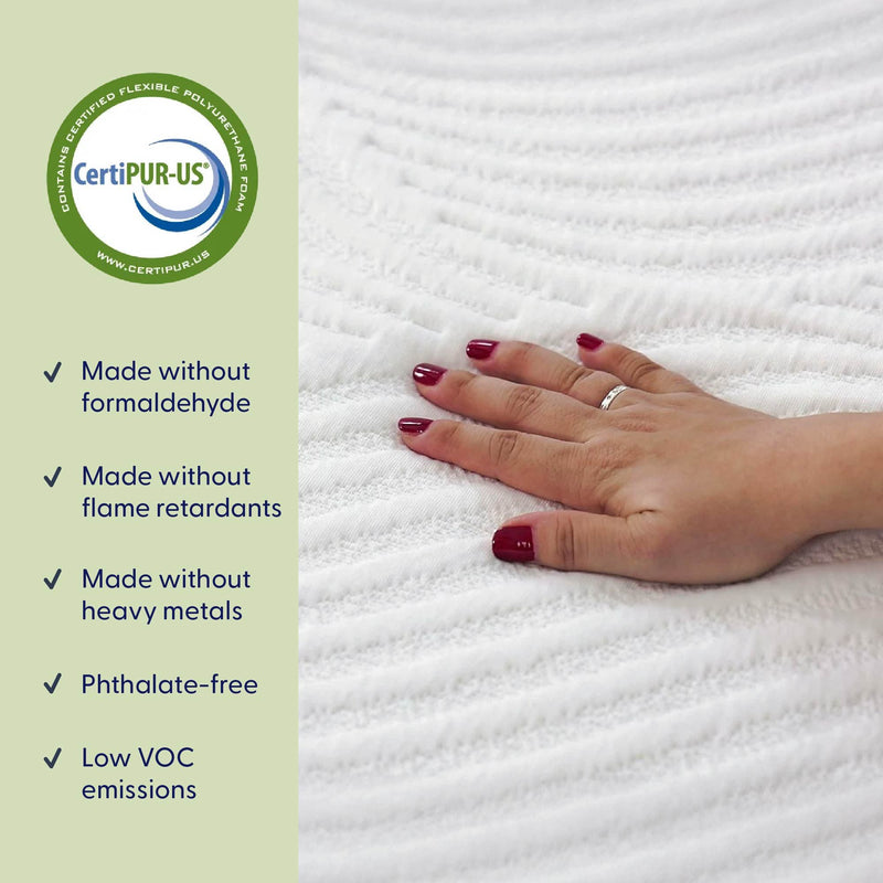 CertiPUR‑US certified eco-friendly mattress topper with hand pressing white textured cover and sidebar listing made without formaldehyde, flame retardants, heavy metals; phthalate‑free; low VOC emissions