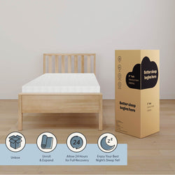 Twin memory foam mattress on wooden bed frame next to mattress-in-a-box packaging showing unbox, unroll and 24-hour recovery icons
