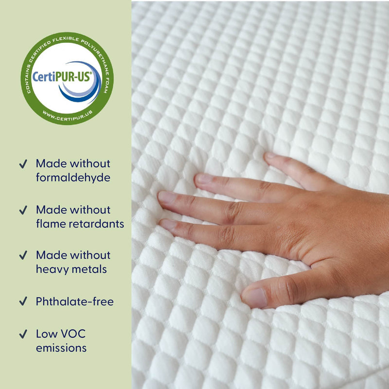 CertiPUR‑US certified non-toxic memory foam mattress topper with textured white surface and hand pressing, phthalate‑free low‑VOC foam