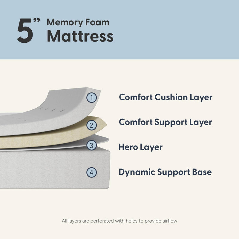 5 Inch Twin Comfort Memory Foam Mattress Mattresses Plank+Beam 