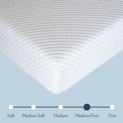 5 Inch Twin Comfort Memory Foam Mattress Mattresses Plank+Beam 
