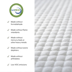 PB183015-000 : Mattresses 5" Memory Foam Mattress Twin