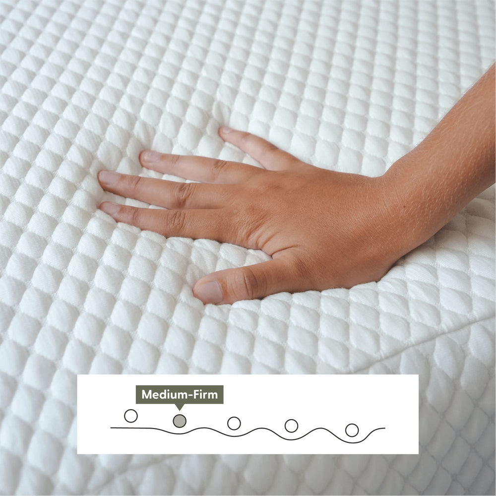 Hand pressing on a medium-firm mattress with quilted texture.