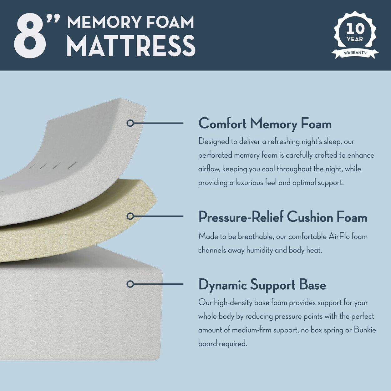 8 Inch Twin XL Comfort Memory Foam Mattress Mattresses Plank+Beam 